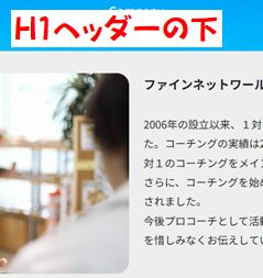 H1ヘッダーのすぐ下